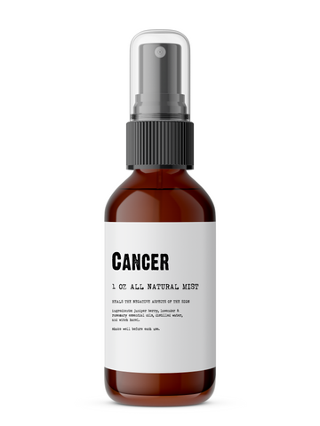 Cancer | Zodiac Body Mist